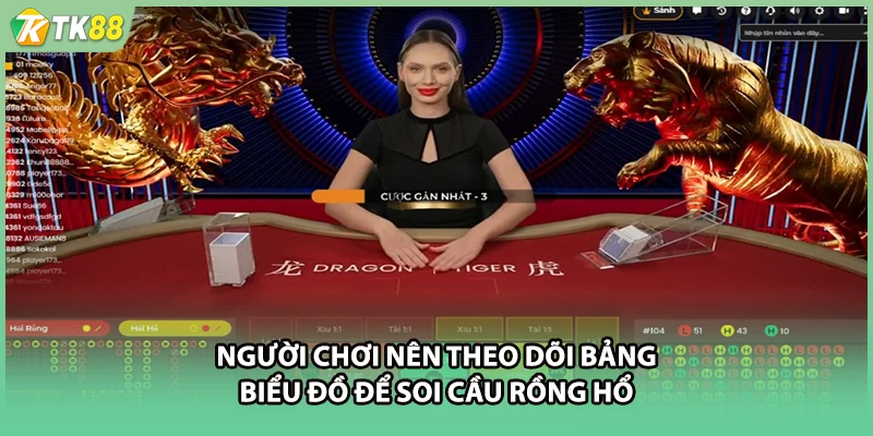 Người chơi nên theo dõi bảng biểu đồ để soi cầu rồng hổ